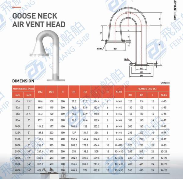 Jiangsu yangzhou, China specializing in the production of marine inverted air pipe head, upside down type goose neck typ