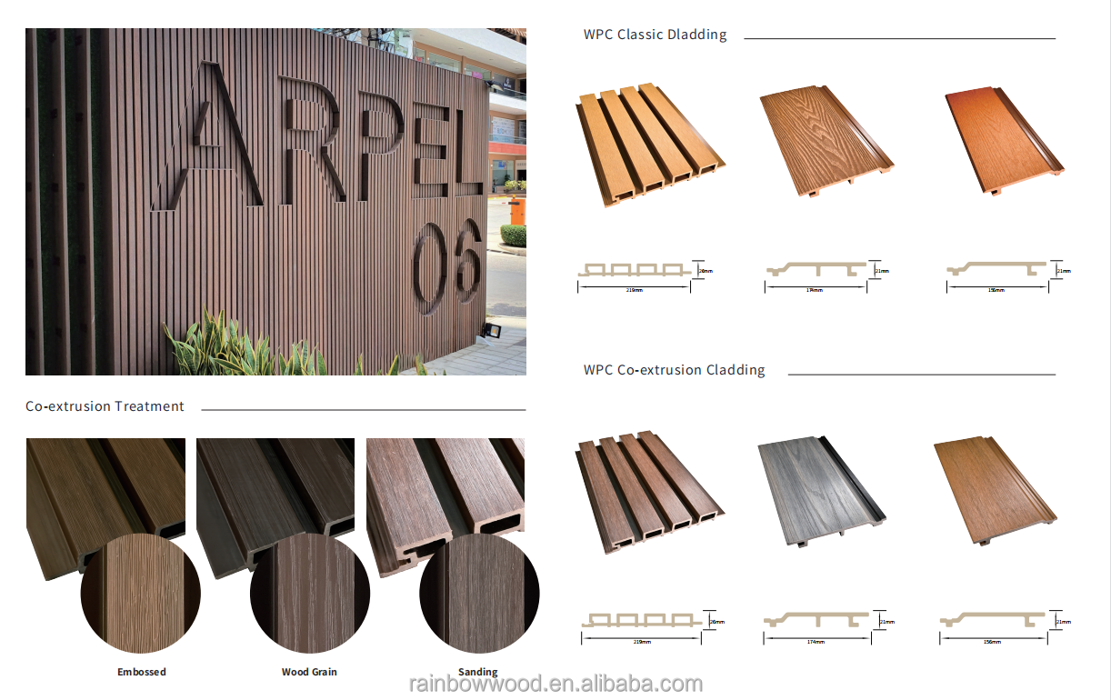 Cladding Panels Exterior Wall Exterior Wall Cladding Tiles Wood WPC Wall Cladding