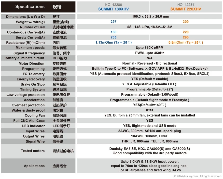 Dualsky SUMMIT 180XHV 220XHV High Voltage Electronic Speed Controller Airplane UAV Fixed Wing Helicopter VTOL Motor Controller
