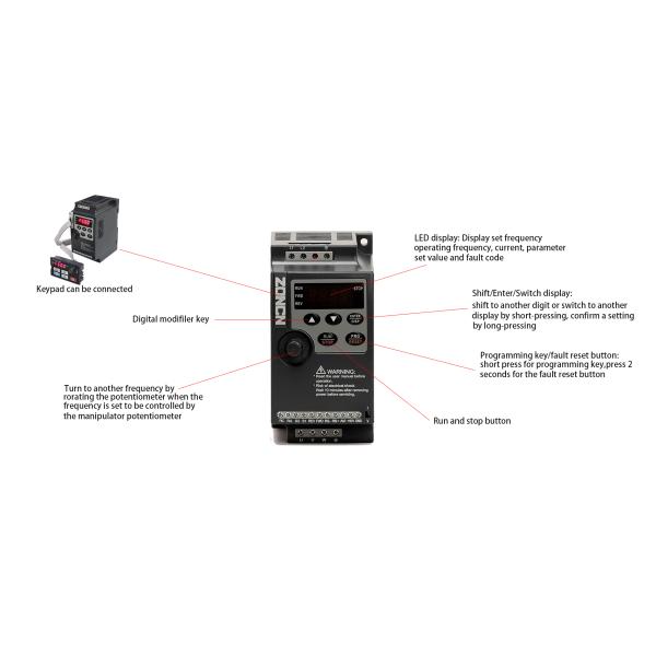 ZONCN NZ100 Серия Vfd Ac приводы 220v 1,5kw Инверторы Преобразователи