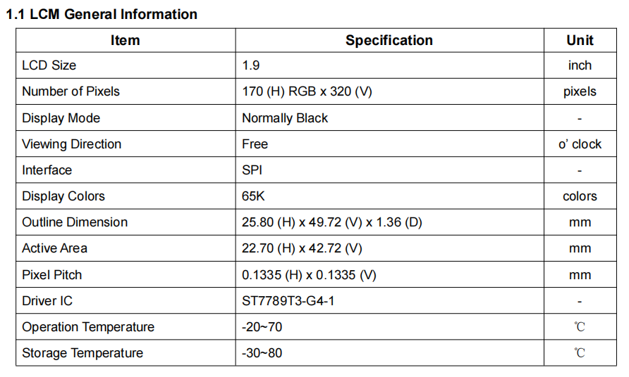 1,9 модуль дюйма TFT LCD с экраном интерфейса 700nits портативным LCD SPI
