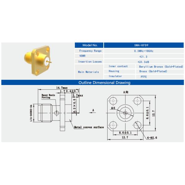 Conector coaxial RF de grado aeroespacial de latón femenino SMA con microstripa plana