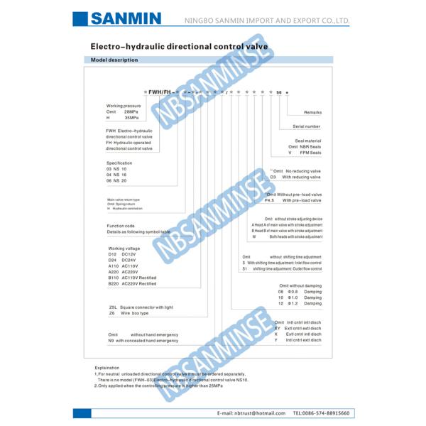 Клапан соленоида 24ВДК ФВХ гидравлический 110ВАК 220ВАК для эстера минеральномасляных/фосфата