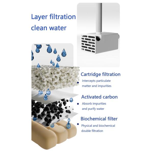 Cat Water Fountain Pet Drinking Fountain Smart Water Dispenser 3L Circulating Filter