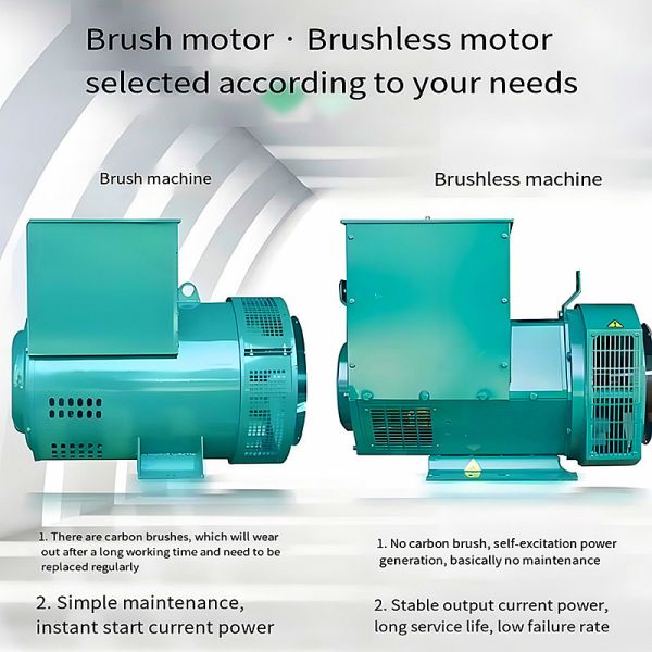 Portable Diesel Generator Single Cylinder Diesel Generator High Performance Open Frame Diesel Generator
