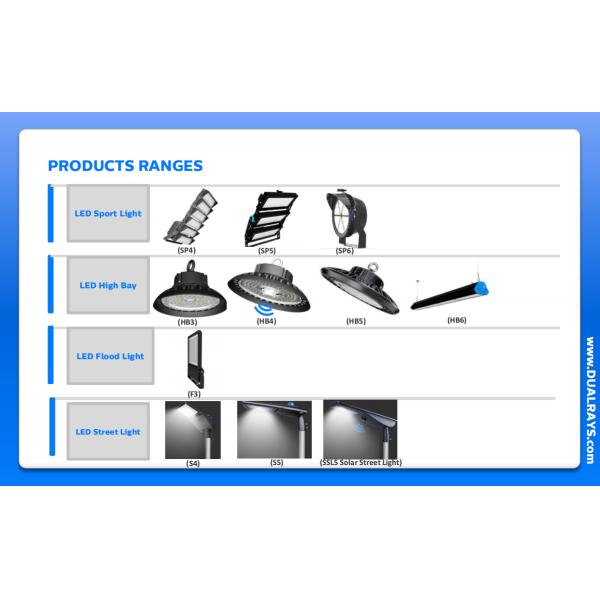 Полностью пластиковый спад D2 привел лампу доказательства tri диссипации света 50w 120 Lpw доказательства tri для промышленных светов с CE ROHS