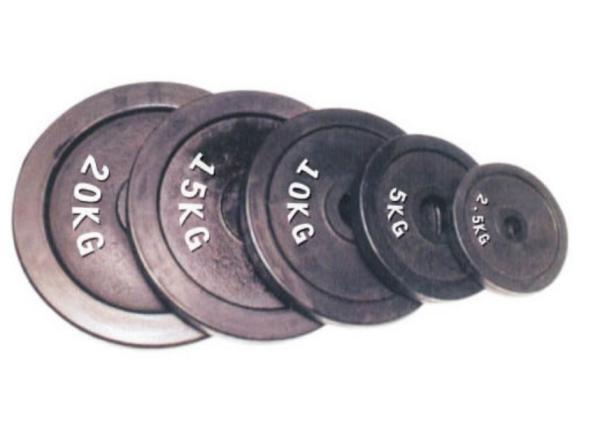 paint cast iron weight plates, spray paint cast iron weight plates, paint cast iron weights
