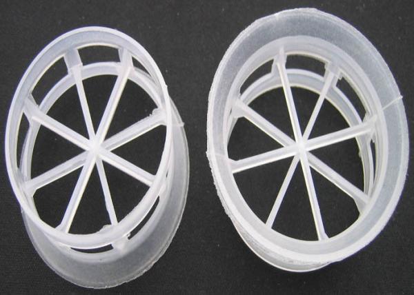 28-76mm Plastic Random Packings Ladder Ring Packing Fouling Resistant