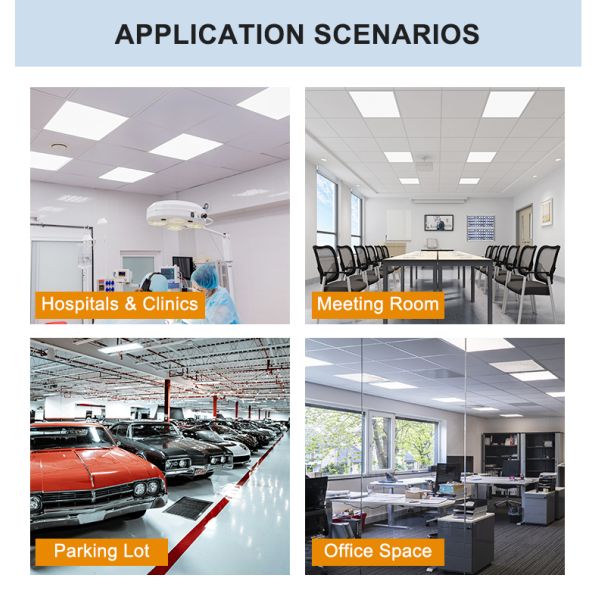 Dimmable LED Flat Panel Light with Anti-Glare Design and 50000 Hours Lifespan for Home and Office