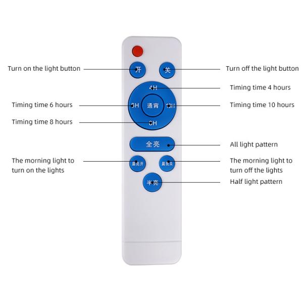 80w solar sensor wall type charging safety LED light|Gray|CRI: ≥75140°| Motion sensor|8m range|Monocrystalline solar pan