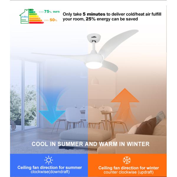 Melhore sua casa com o ventilador de teto LED 1stshine Design elegante e recursos de economia de energia