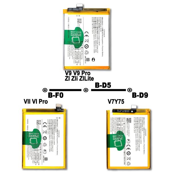 VIVO Y20 Y20i Y12S Y20S Y70S Y51S Y50 Y30 Y35 Y12 Y17T Y19T Y9S S1 Pro Y19 Y7S S1 Y3