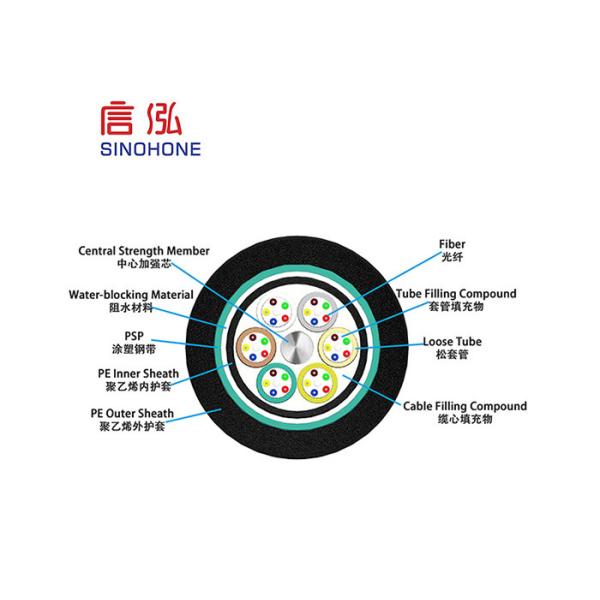 Buried Fiber Armored Fiber Optic Cable Layer Stranded Optical For Telecommunications