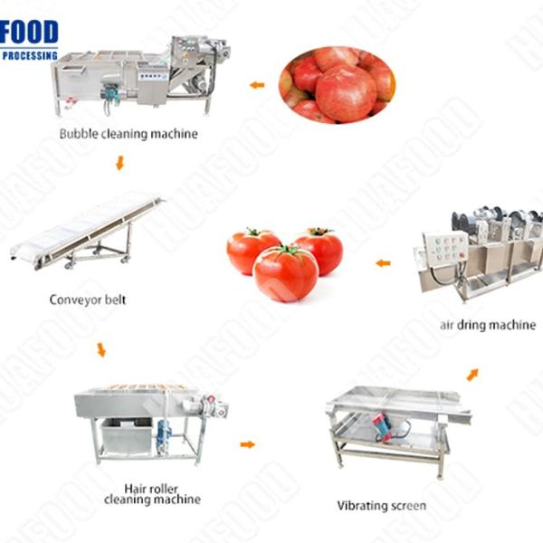 Industrial Fruit And Vegetable Cleaning Machine Air Drying Production Line