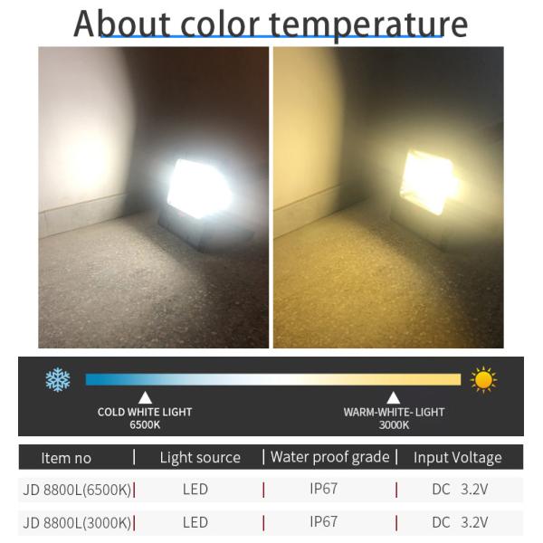 На открытом воздухе солнечная лампа 100W 200W 300W СИД безопасностью света потока IP67 привела фокус в действие