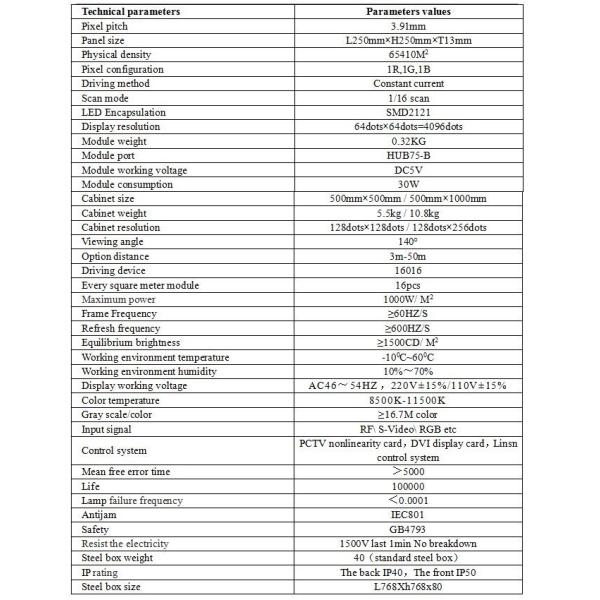 Programmable Curved Full Color Led Display 3.91mm For HD Image Viewing