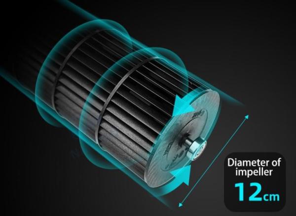 Cyclone Cross Flow Door 1780m³/H 150W Commercial Air Curtain