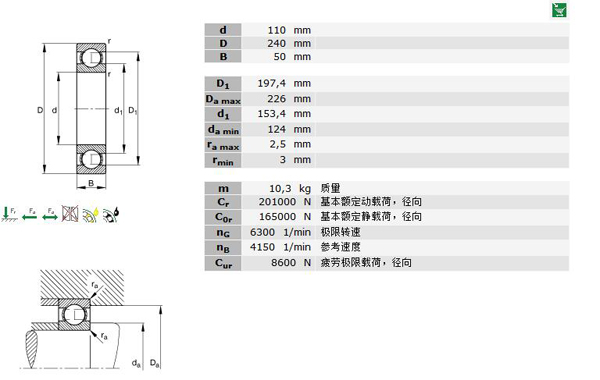 FELM MOTOR OF SECONDARY DAF PUMP Steel Ball Bearings 6322C3 110 x 240 x 50mm