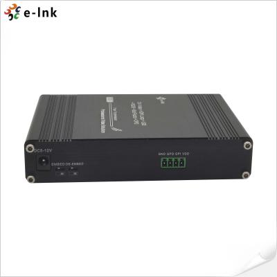 áudio do estéreo de USB KVM 1Ch RS232 Bidi do conversor da fibra de 1Ch 1080P DVI