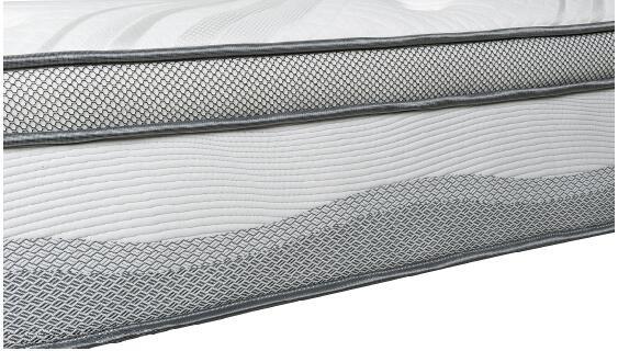 White soft luxury Euro top home/hotel bed independent pocket spring mattress adding latex and high density foam