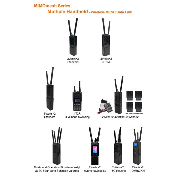 Data Radio: Mimomesh Wireless Mesh/Data Link-Multiple Handheld Series