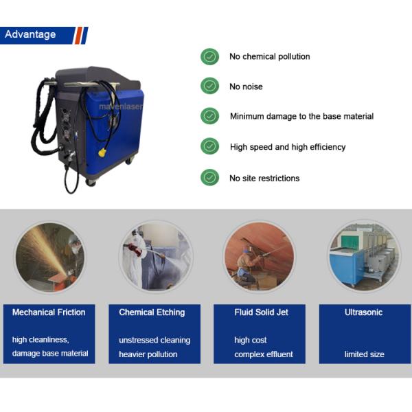 CE машины удаления ржавчины лазера 2000W металла рюкзака поверхностный одобрил