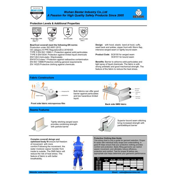 Custom Disposable Chemical Resistant Coveralls For Pesticide Spraying