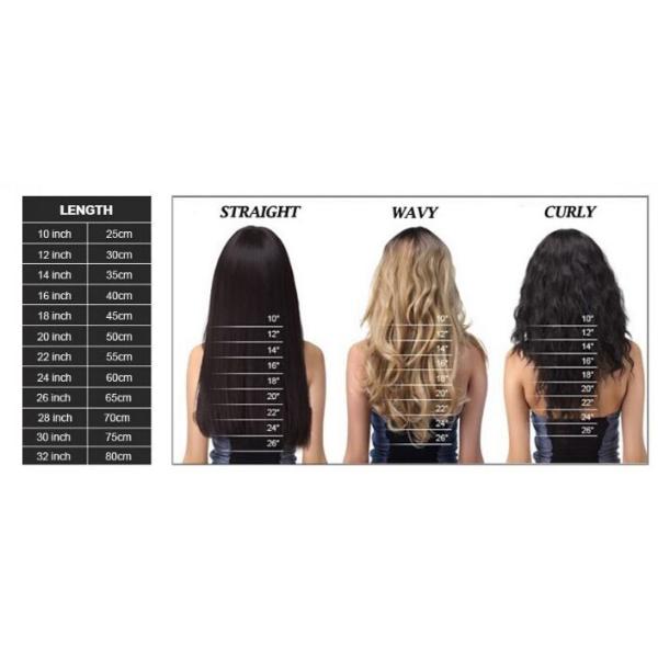 волосы 100% девственницы волны воды ранга 7А индийские Уньпросессед никакой линять, запутывают свободно