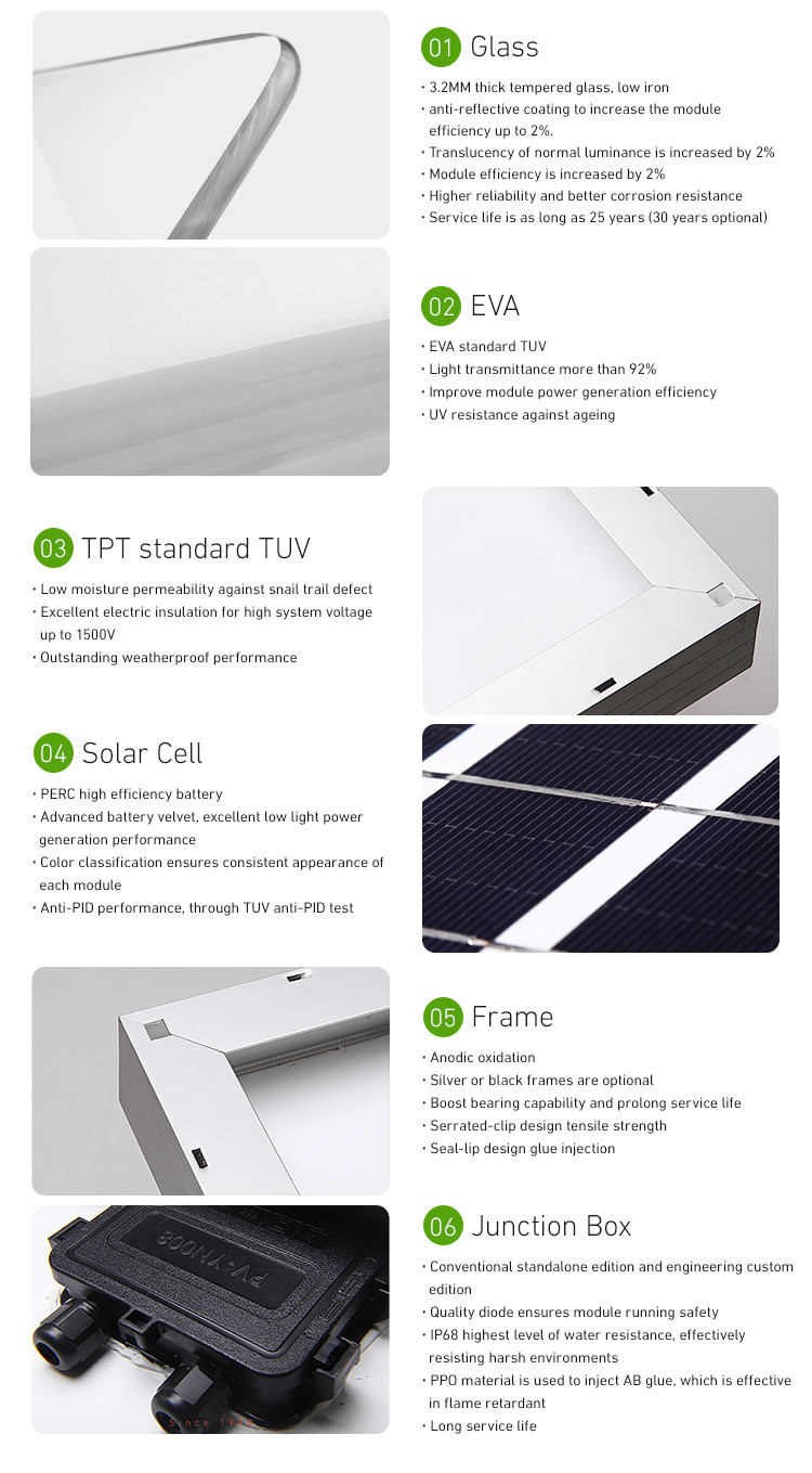 Панель солнечных батарей IEC 435x350x25x20MM Monocrystalline для Motorhome