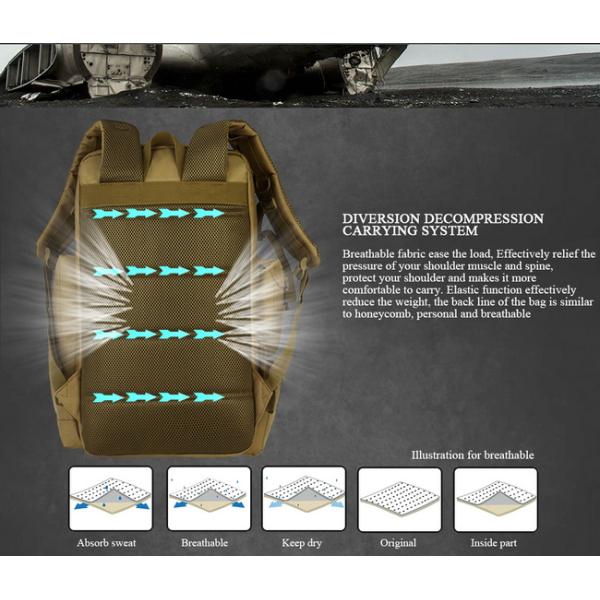 Anti - Tearing Molle Tactical Backpack With Thickened Breathable Shoulder Strap