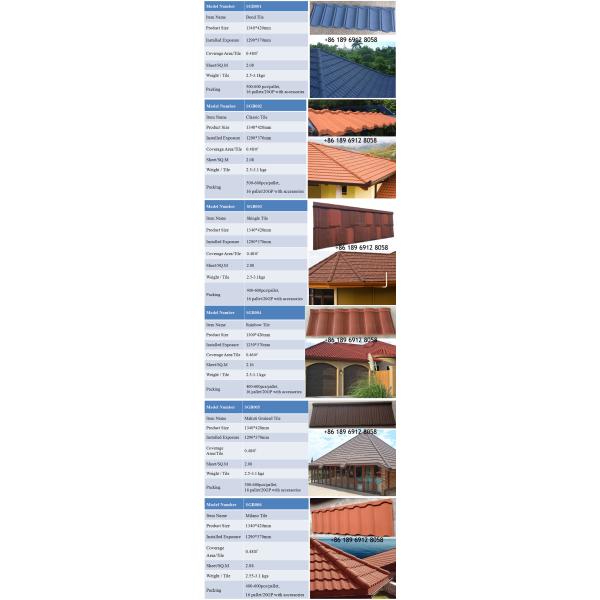 50-Years Warranty Classical Multi-Step Decras Stone Coated Roof Tiles Prices, Cheap Zinc Roof Tiles Zimbabwe