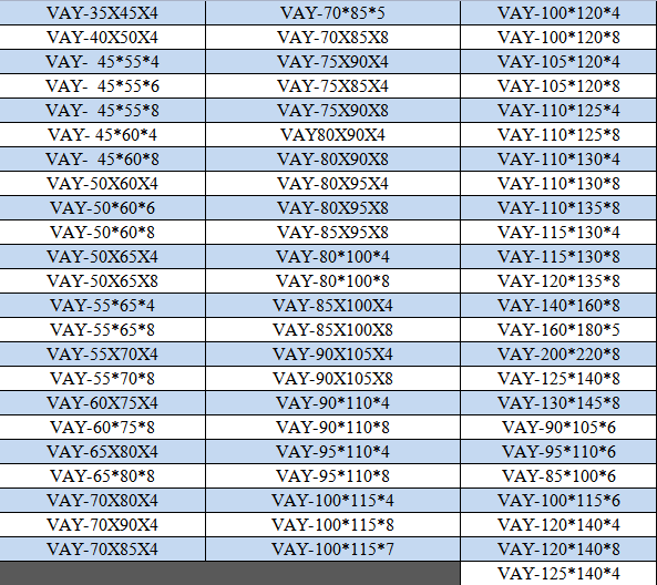 80x95x4 VAY DLI  Hydraulic Rod Wiper Seal Dust Guarding
