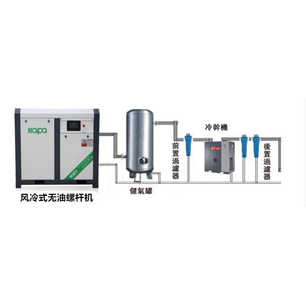 Компрессор воздуха винта высокой эффективности масла 22KW 30Hp свободный