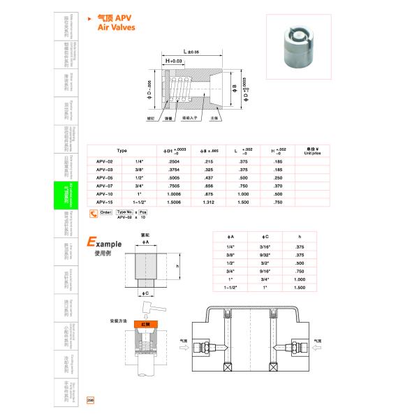 Inyección de plástico de molde piezas estándar válvulas de aire Dme válvula de aire estándar de chorro de títeres