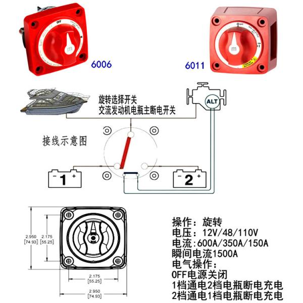Commutateur de mise sous tension de la batterie