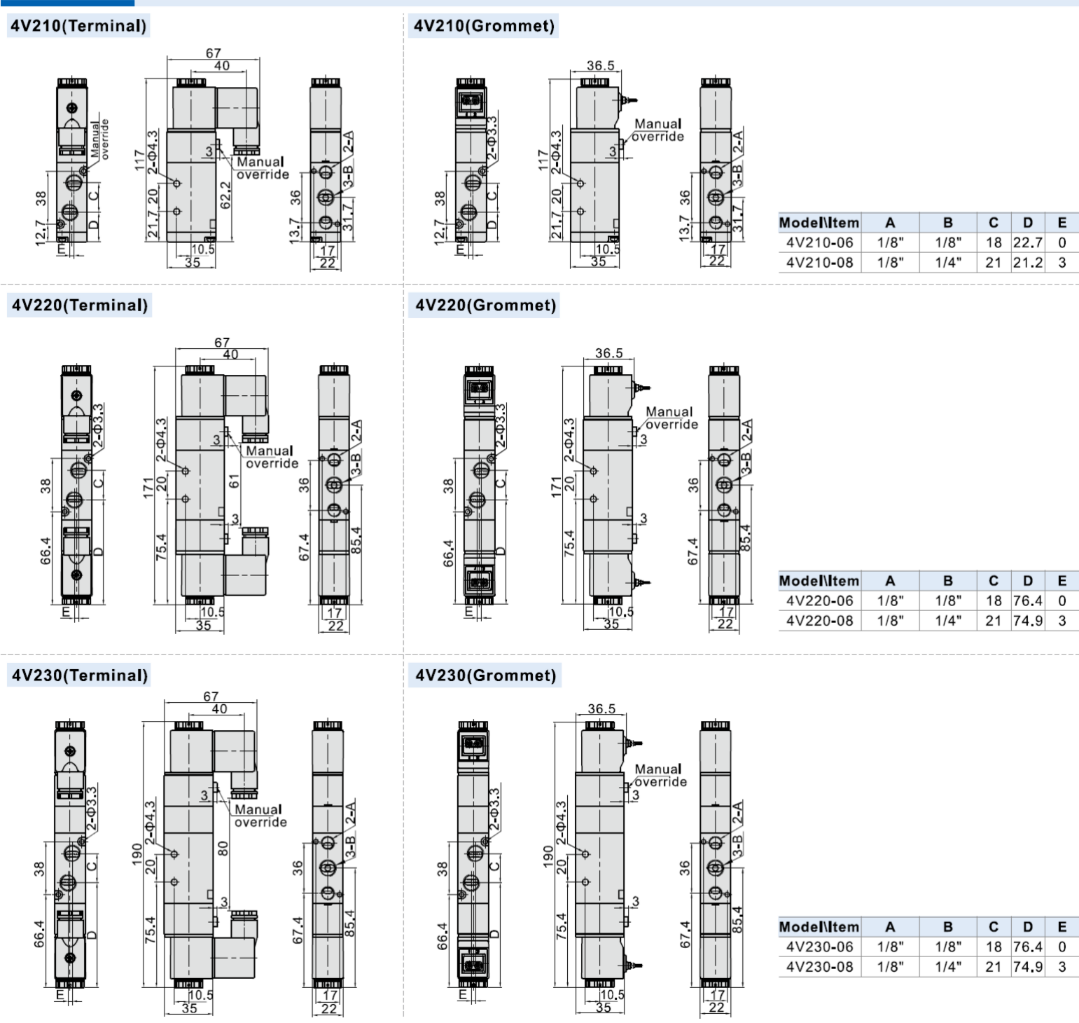 4V210-06/08, 4V220-06/08 AIRTAC 4V200 Series 5/2 way Electric Solenoid Valve 1/8