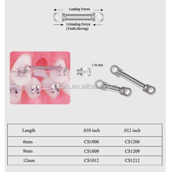 Orthodontic Niti Open Coil Springs 0.75mm Size 1 Meter Length 3 Years Shelf Life and Suitable for Customer Requirements