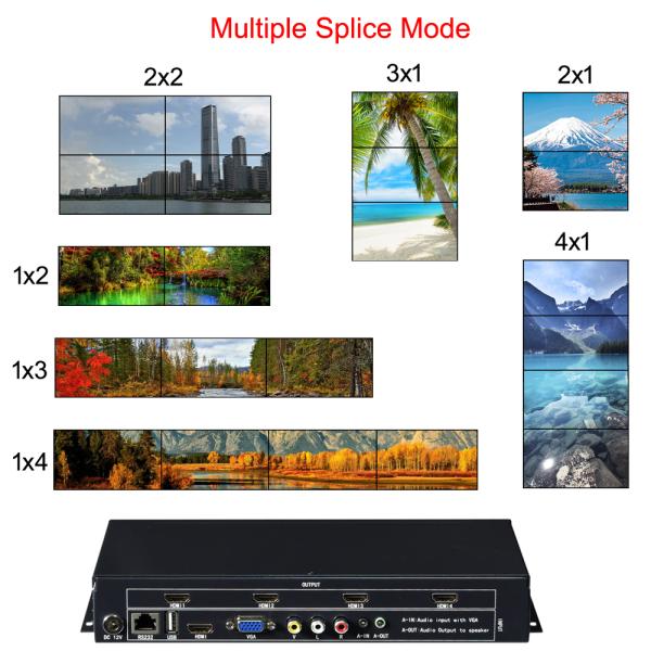 режим соединения видео- стены регулятора экрана HDMI 2X2 LCD множественный