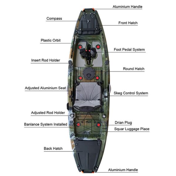 Plastic 1 Man Fishing Kayak Lldpe Single Person Sit On Top 264 Lbs
