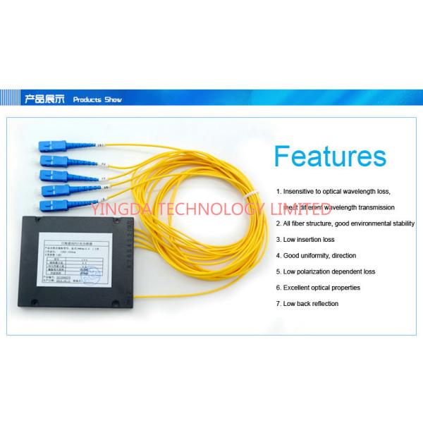 Splitter стекловолокна коробки Platic ABS, плоскостной модуль FC 1.5M Splitter цепи Lightwave