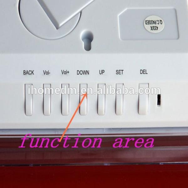 Управление беспроводными очередями, панель для звонков и номер вызова