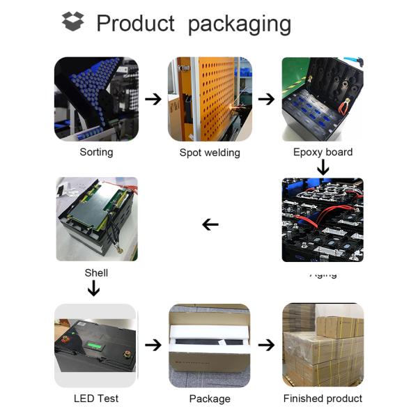 12v 200ah 24v 100ah LFP Solar Battery 2.4kwh For Solar ESS Boat