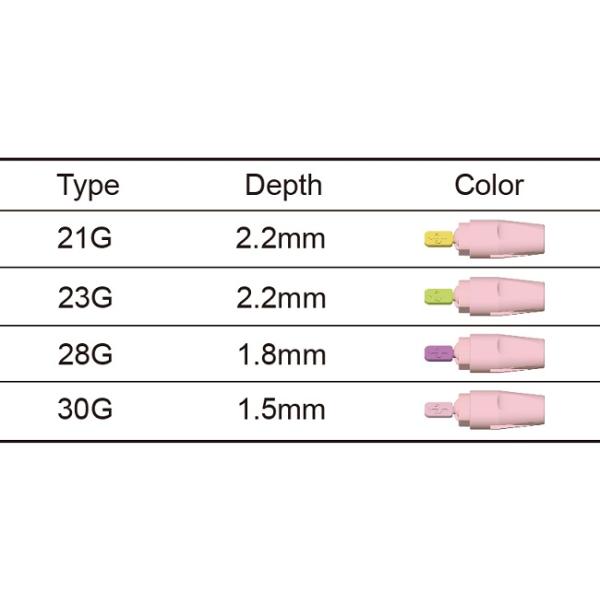 Экономические Retractile микро- ланцеты 21G 23G безопасности для забора крови
