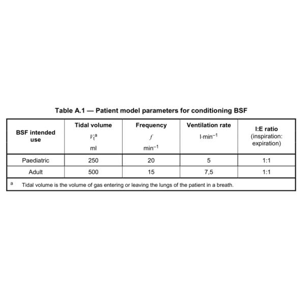 HME Moisture Loss Tester - ISO 23328-1 Conditioning Apparatus For BSF