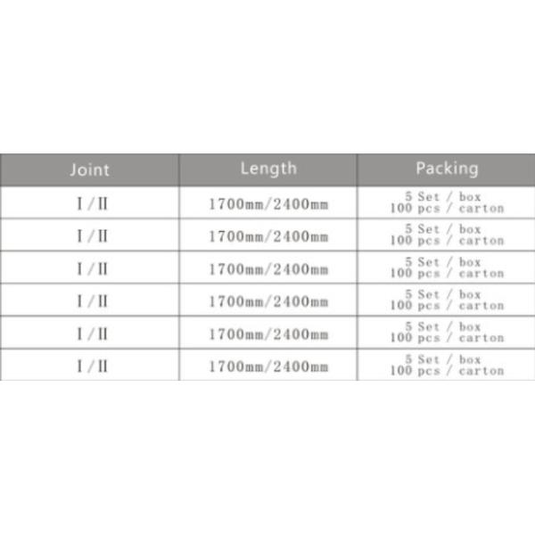 6Fr 7Fr 8Fr PU Tube Ring Biliary Drainage Catheter Surgical Use