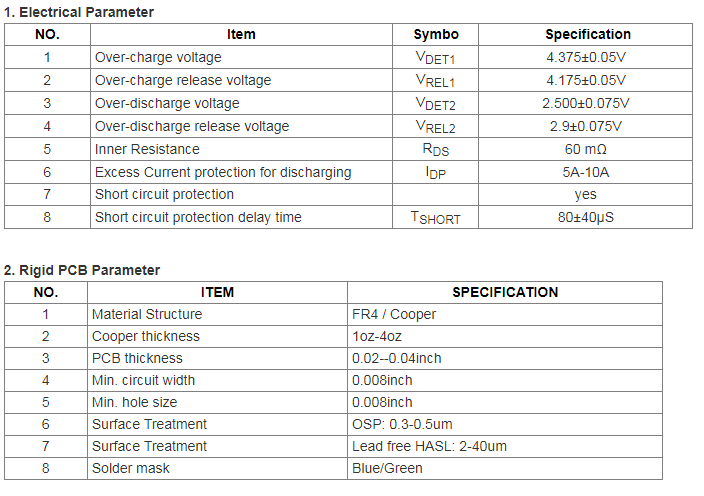 Lifepo4 Bms 4s 12v 5A 10A 15A 20A 30A BMS Board Battery Management System with Balance for Lithium Battery Pack