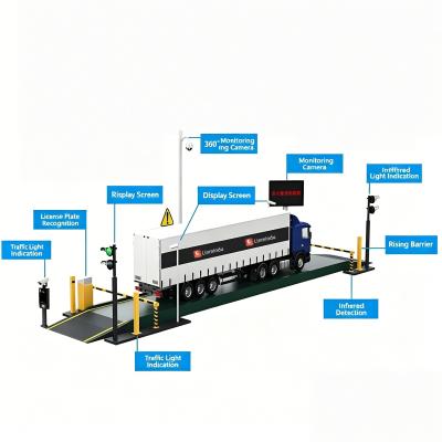 Smart Recognition Weighing System Software Automatic Operation Management
