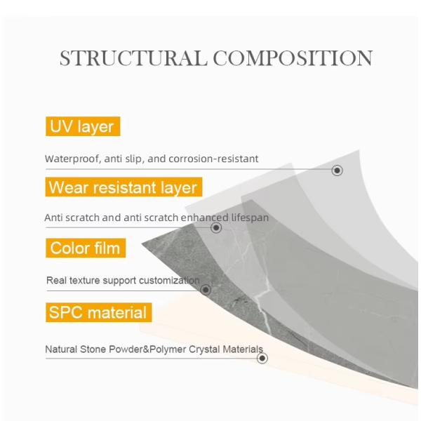 Стенная панель SPC Стенная панель ванной комнаты водонепроницаемая и огнестойкая Экологически чистые внутренние декоративные панели
