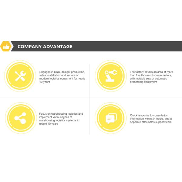 KST Термостат T250 Части печи Части бытовой техники Высокая производительность