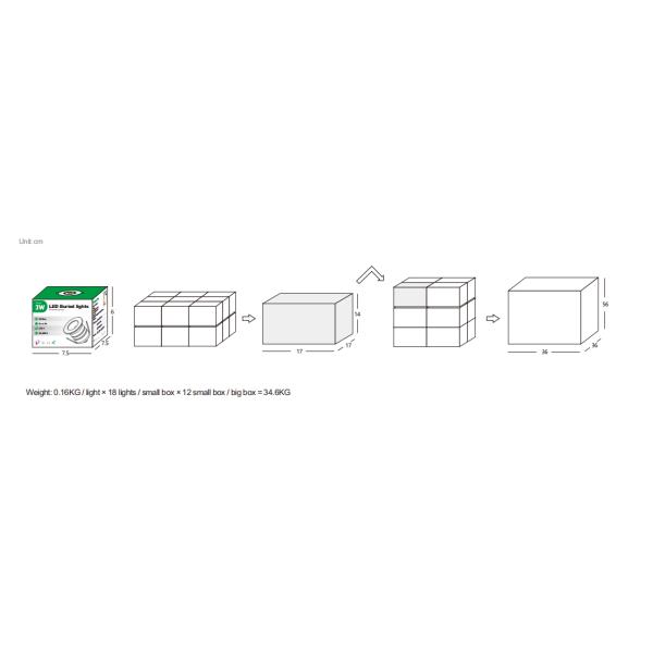 Алюминиевая RGB светодиодная лампа 3W IP67 водонепроницаемая светодиодная ландшафтная лампа для наружной зоны